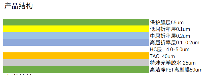 1531885853115699.png